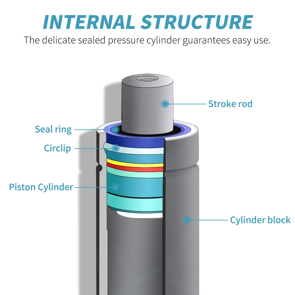 EQAUHYB Ressorts à Gaz Capot Compatible Avec Jaguar Pour XJS