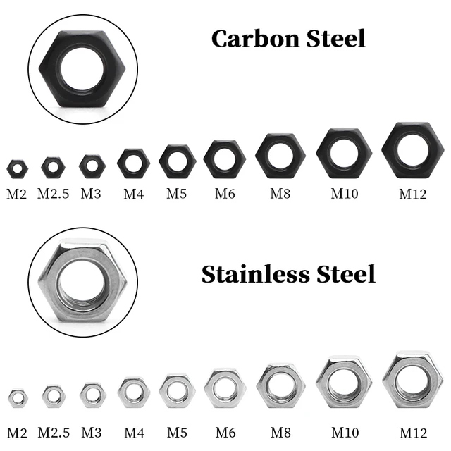 10/25 stücke m3 m4 m5 m6 m8 a2-70 304 Edelstahl metrisches Gewinde