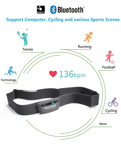 Ant Zwift Ant+ Heart Rate Monitor Garmin Hrm 600 Bryton Heart