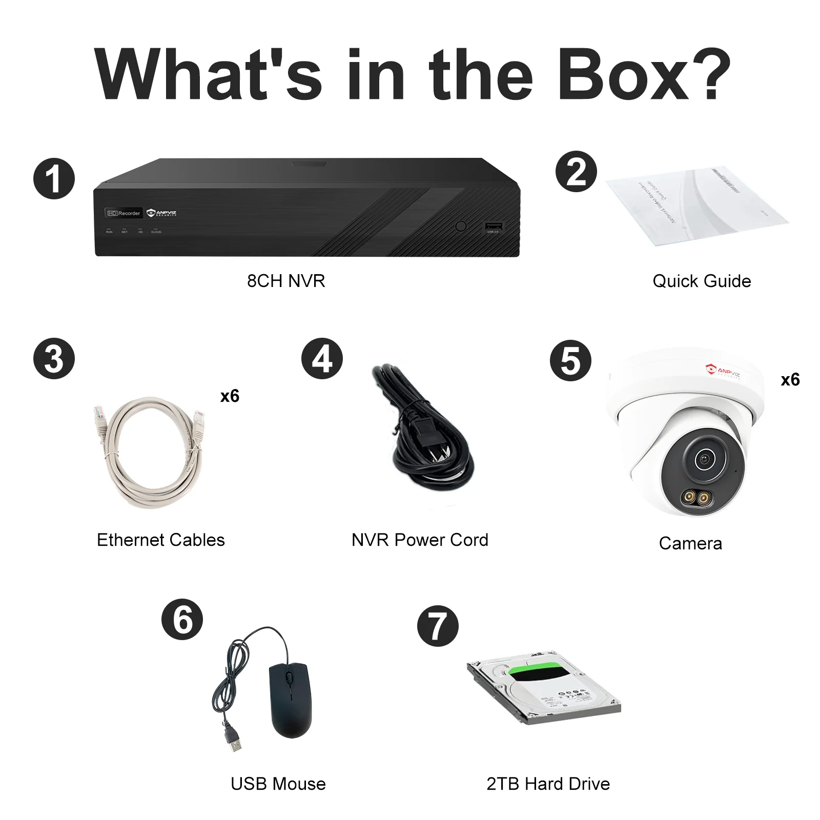 Anpviz 8채널 4K PoE 보안 카메라 시스템 6개 8MP PoE IP 카메라 사람 차량 감지 스마트 듀얼 라이트 8채널 NVR 2TB HDD 포함