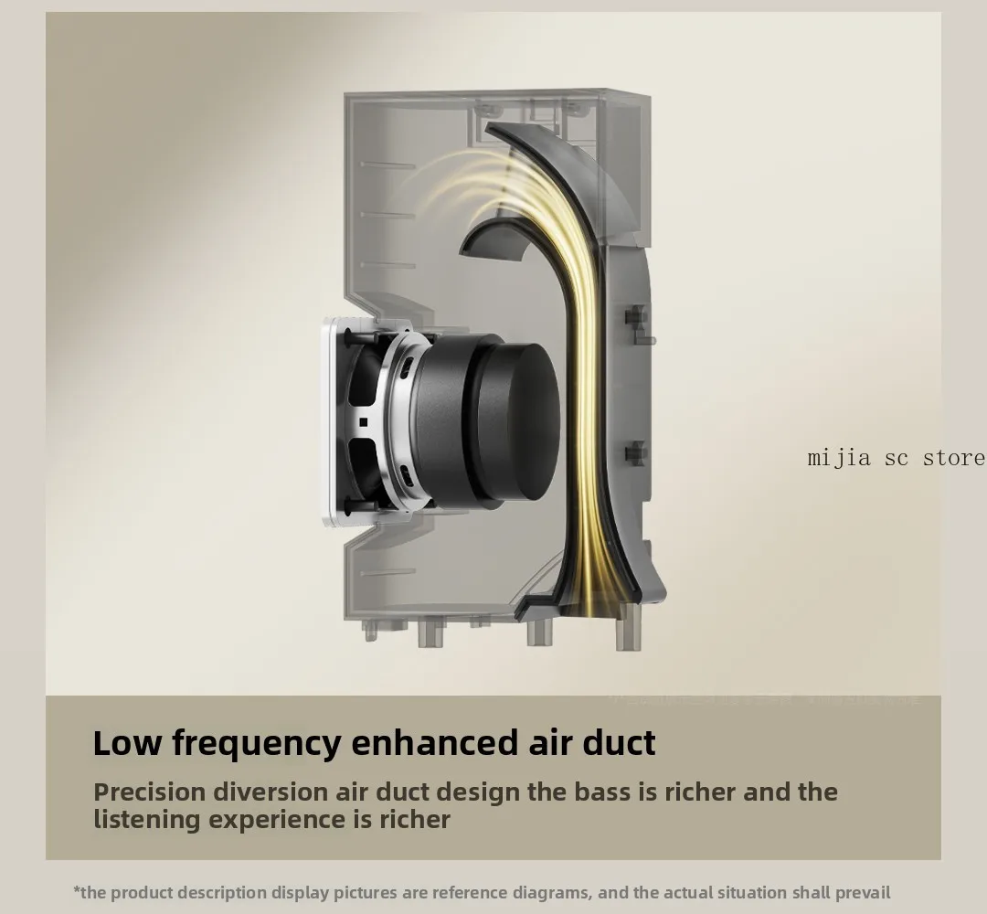 Xiaomi Mijia Smart Speaker Functions