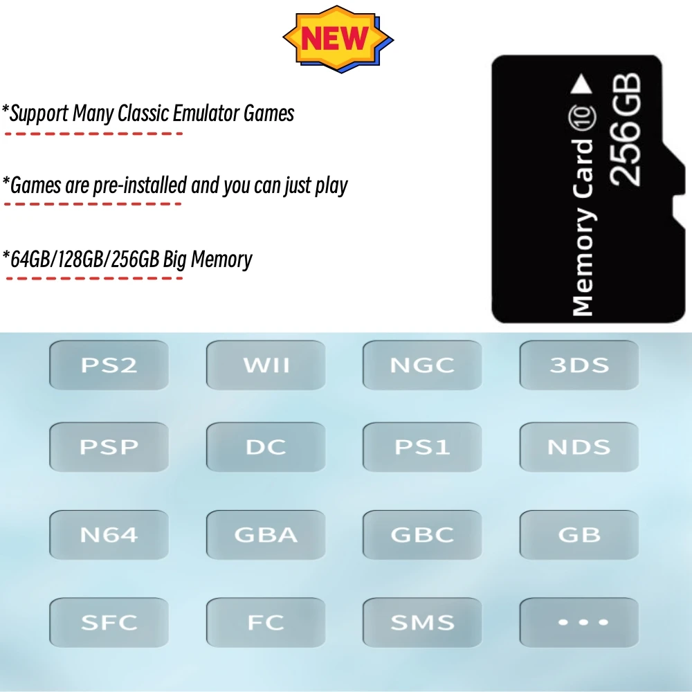 Game Card For RG405V Game Console Memory Card 64GB/128GB/256GB 
