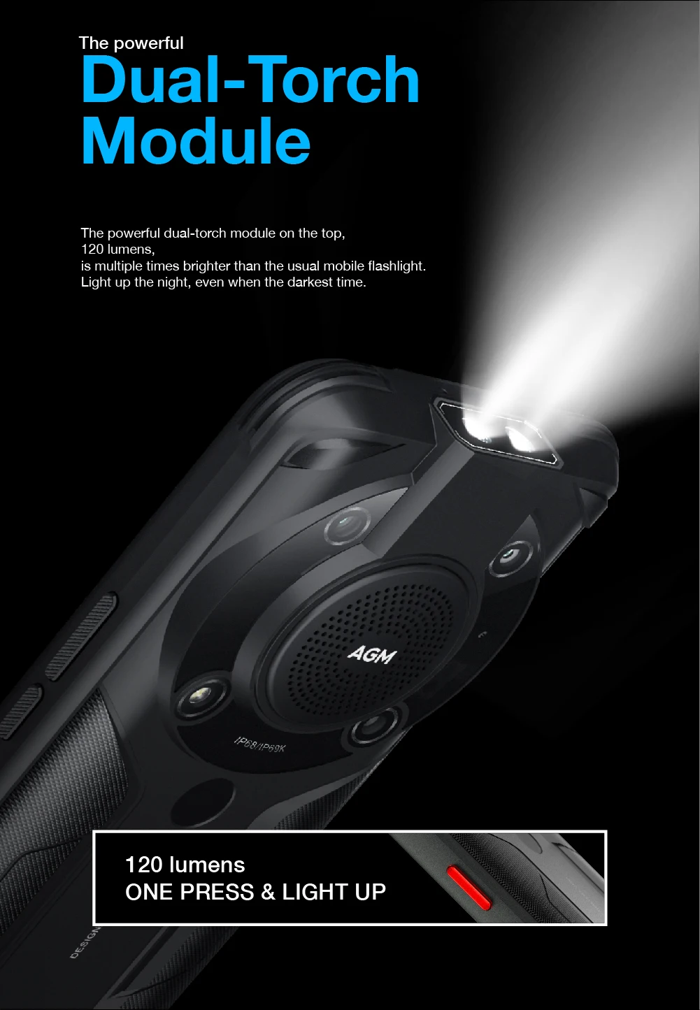 Agm glory se. Фонарик с боковым светом. Машинное обучение pytorch. Смартфон agm glory pro. Pytorch для чайников.