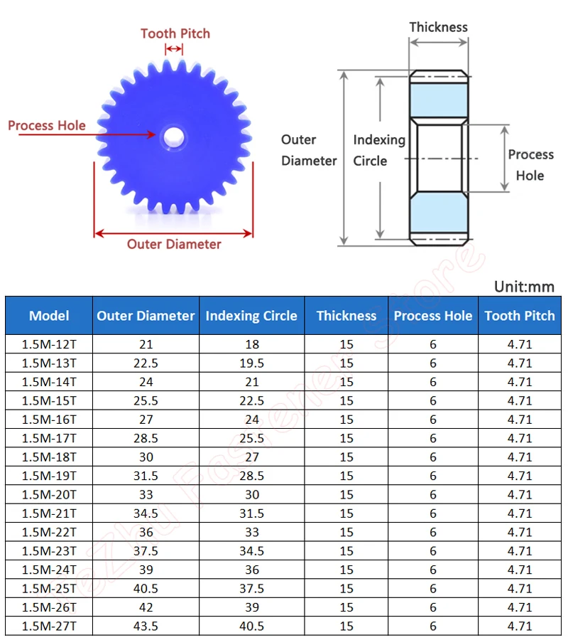 1pc 12T-27T 1.5M Blue Nylon Spur Gear 12 13 14 15 16 17 18 19 20 21 22 23 24 25 26 27 Teeth Plastic Flat Cylindrical Drive Gears