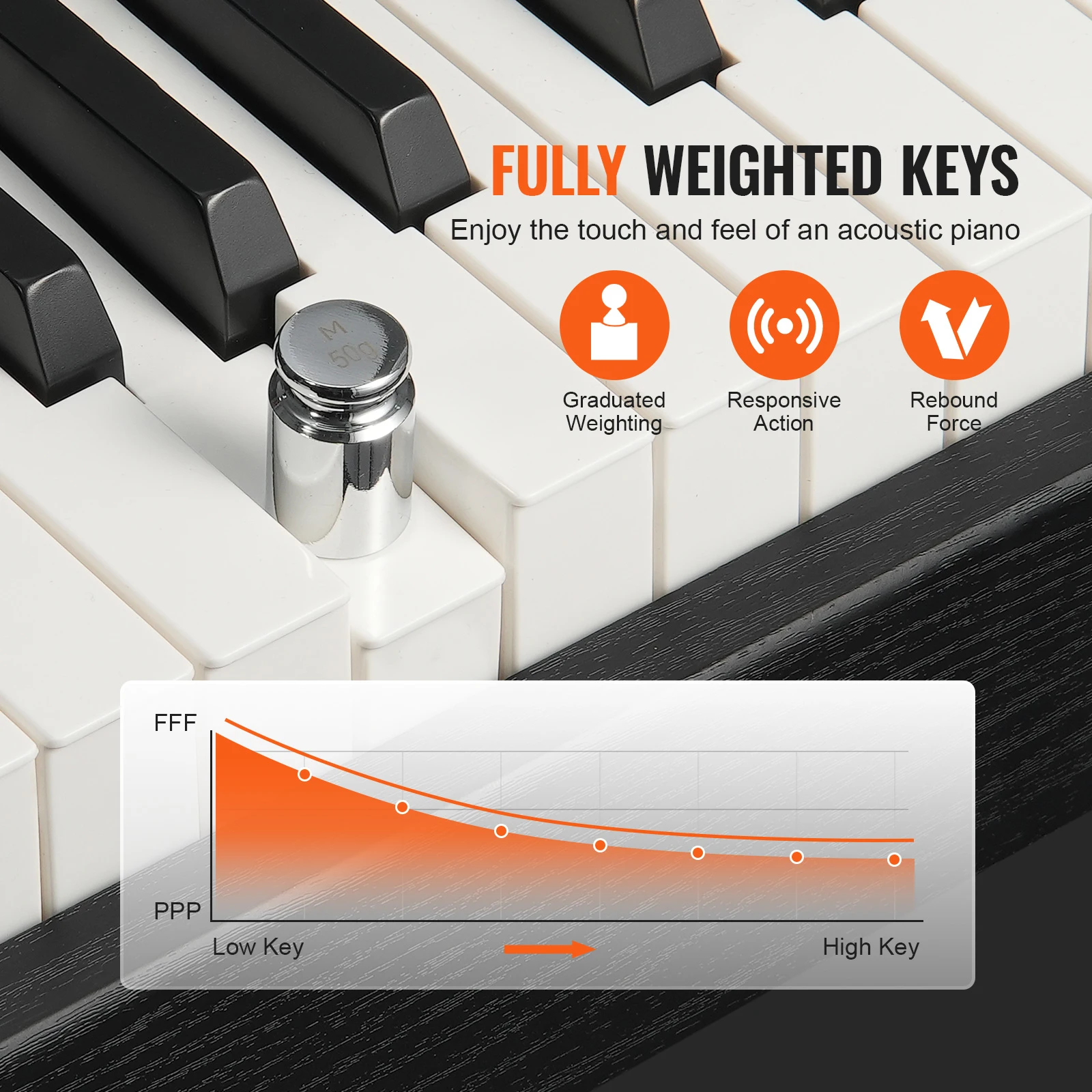 Weighted Digital Piano 88 Key Electric Keyboard