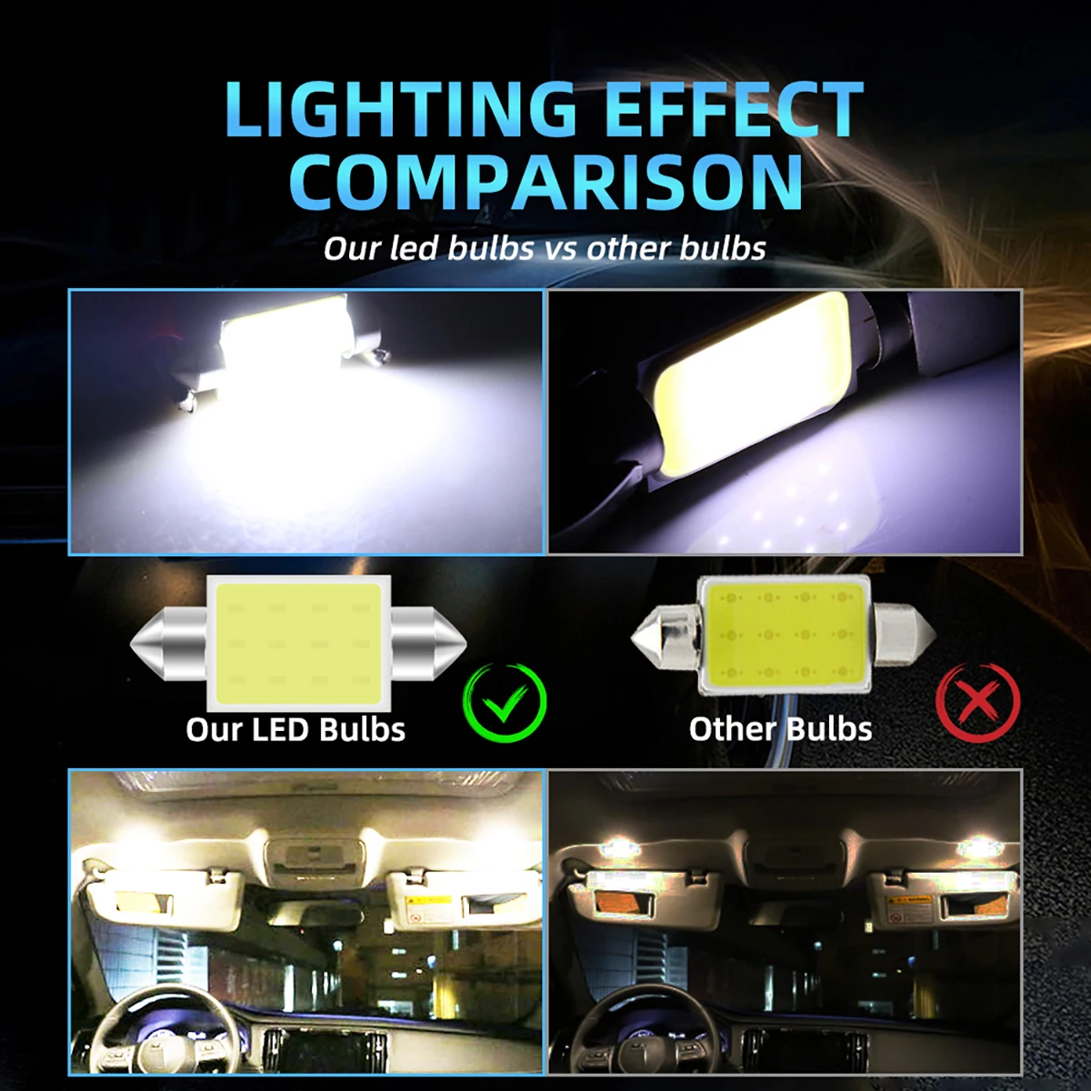 10x C5W C10W LED 31mm 36mm 39mm 42mm Festoon Bulb COB Led Car Interior Dome Light License Plate Luggage Trunk Lamp Universal led car lights