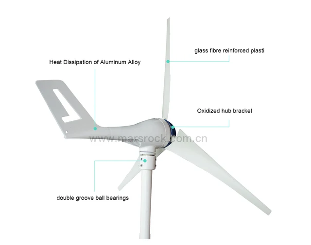 Windgenerator 3S3-400 für 12V Autobatterie - Solartechnik, Funtech,  Energiemessgeräte