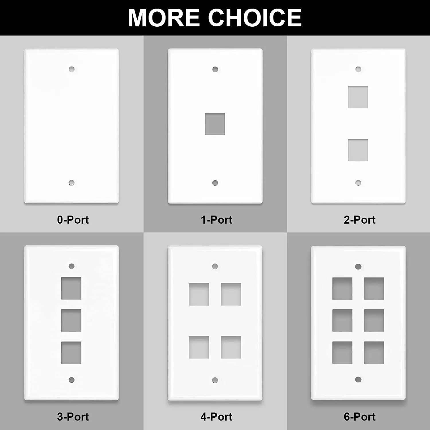 ZoeRax Keystone Jack Wall Plate USA Faceplate, Low Profile Ethernet WallPlate Single Gang FacePlates for Keystone Coupler - 1PCS