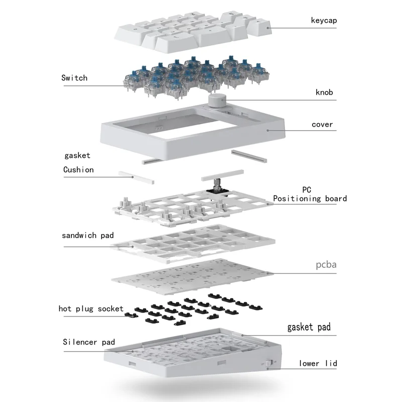 FEKER JJK21 3Modes PAD Mini Mechanical Keyboard USB/ Bluetooth/2.4GHz RGB Lighting Numeric Konb White Black Kit