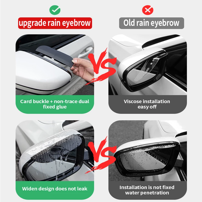 2Pcs Car Side-Rearview Mirror Rain Eyebrow Carbon Fiber Waterproof Cover Visor For Audi A1-A8 TT Accessories