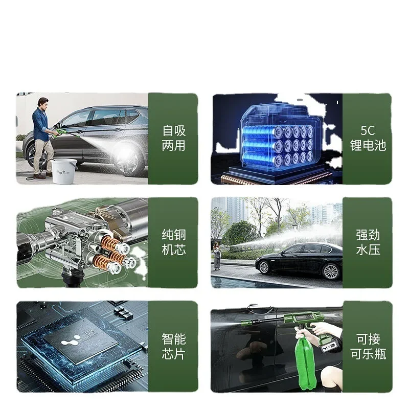 High Pressure Water Gun Portable For Cleaning Car Wash Machine Garden Watering Hose Nozzle Sprinkler Foam Water Gun Wholesale 5