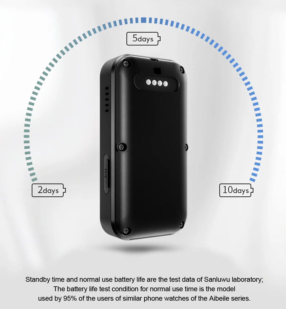 4G Tracking Tracker SOS Wireless WiFi Caregiver Pager Old People Locator Fall Alert Tracker IP67 Anti Lost Medical Alert Elderly