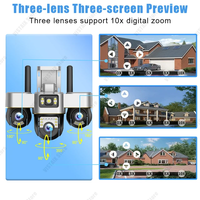 12MP Three Lens Three Screen Camera 4G Outdoor Humanoid Tracking Security Protection Surveillance Support 10X Zoom PTZ Cameras 2