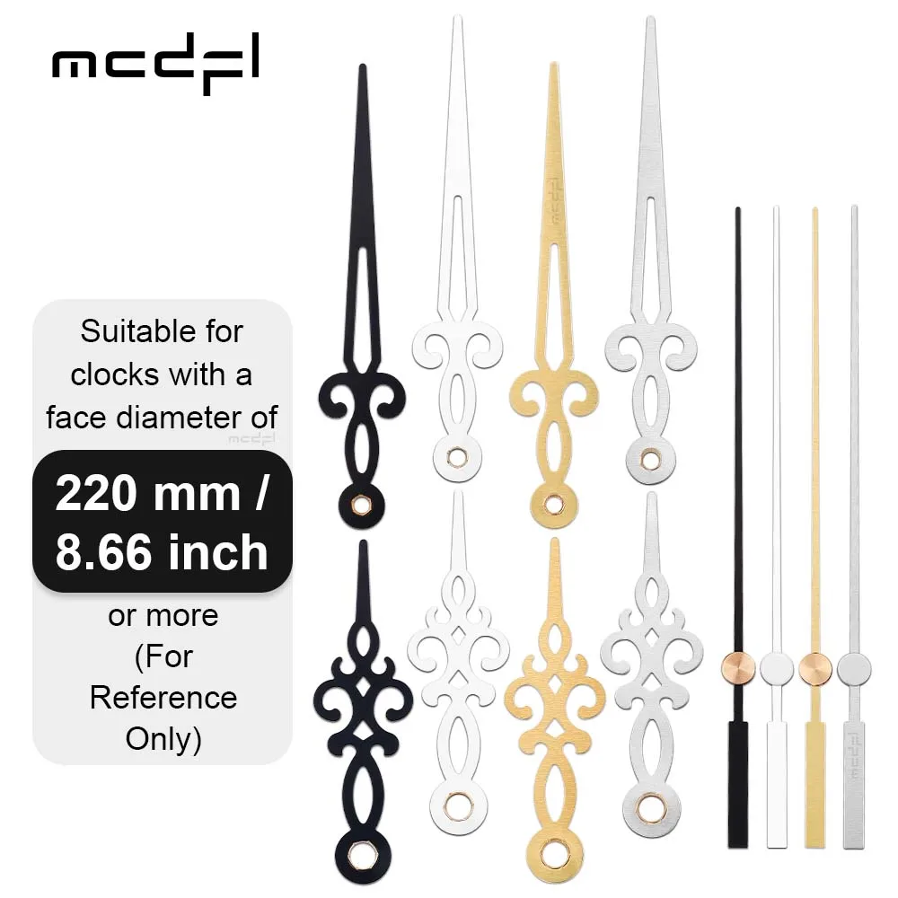 Store Home Products Feedback Brand story