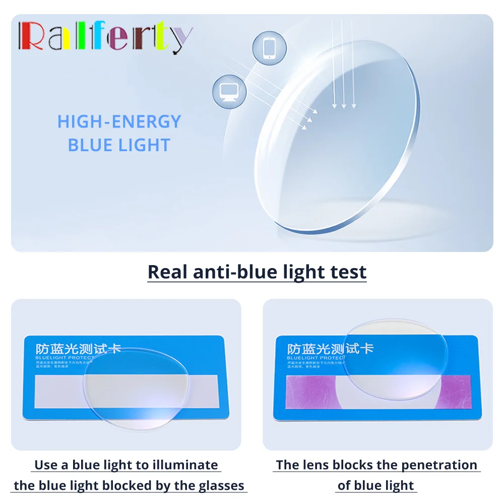 Ralferty Ultra-light Transparent Glasses Children Kid Flexible Anti Blue Glasses Frame Girl Boy Zero Myopia Optic Frame Eyeglass