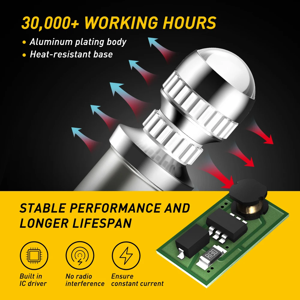 AUXITO 2Pcs BAY15D 1157 P21/5W LED   극ũ Ʈ  6000K  ڵ     Ʈ 5.5W 1200LM 12V