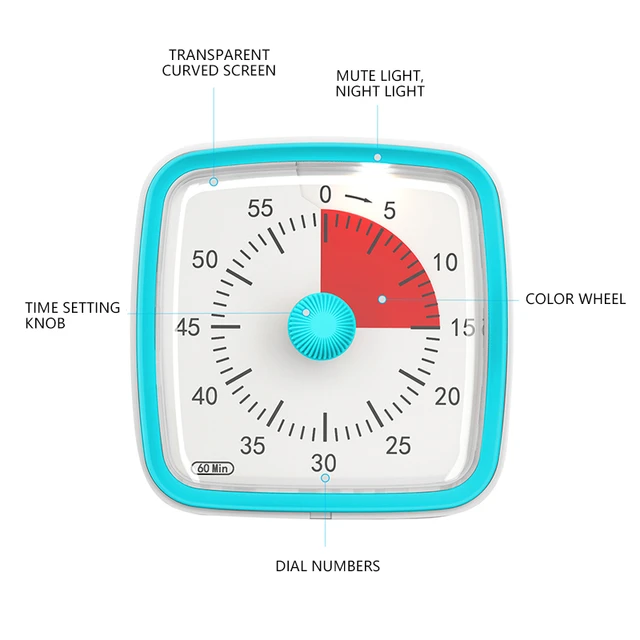 Secura 60-Minute Visual Timer, Classroom Timer, Countdown Timer