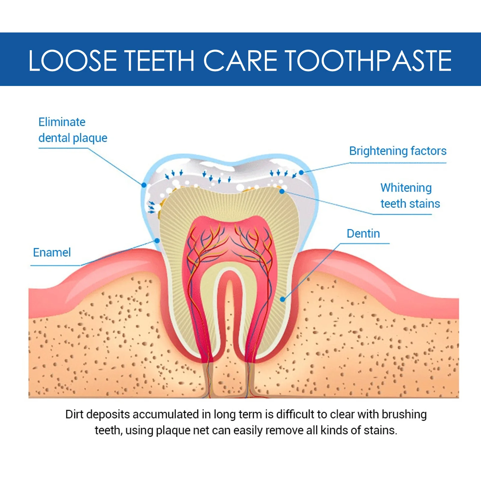 120g Probiotic Caries Toothpaste SP 4 Whitening Tooth Decay Repair Paste Teeth Cleaner Plaque Remover Fresh Breath Dental Care