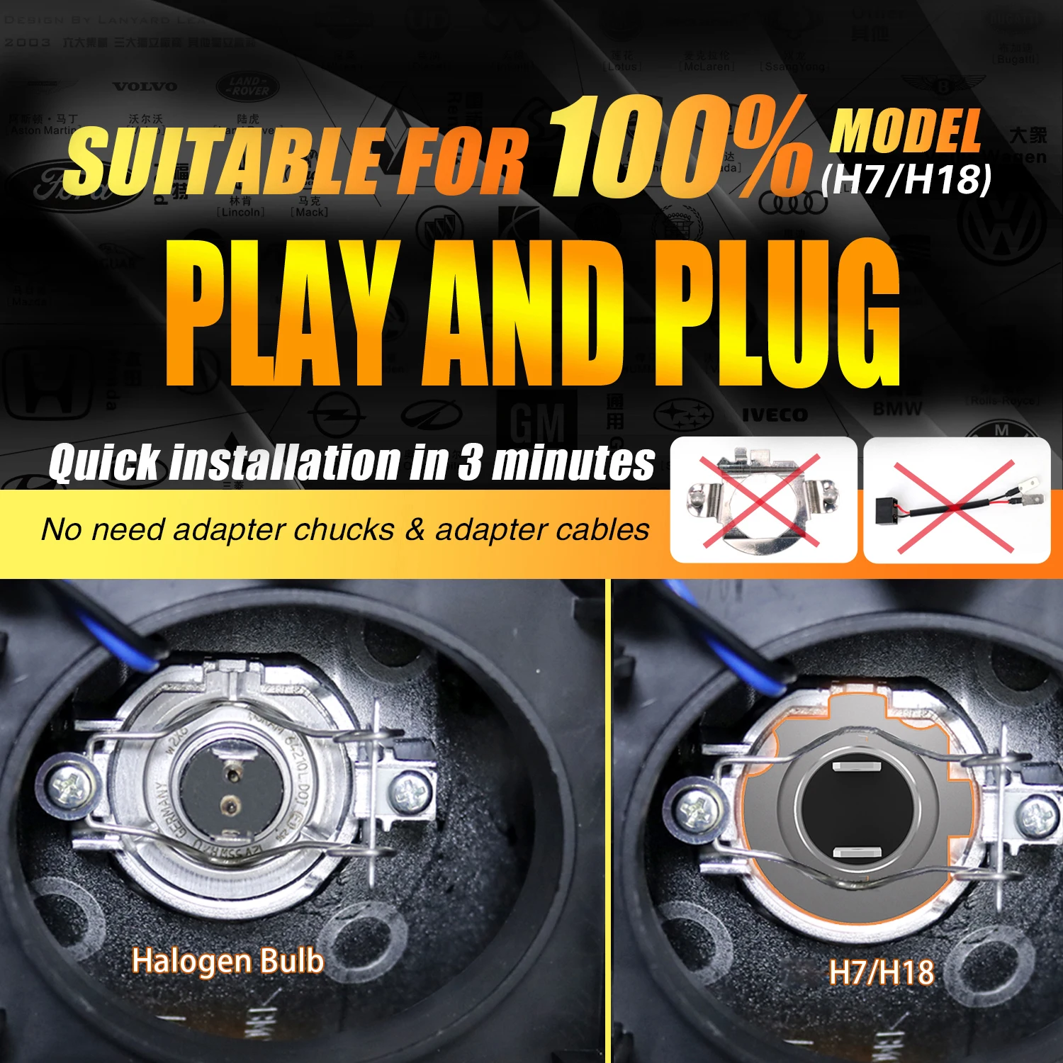 2pcs H7 LED PX26D H18 Canbus 오류없는 헤드라이트 전구 12V 55W PY26D-1 쌍용 카이런 20052014용 흰색 오토바이 안개등