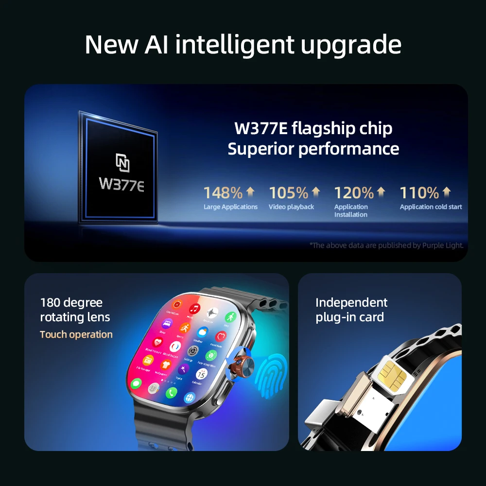2.29inch Amoled 5G LTE Full Netcom Android 13.0 Smartwatch Smart Watch With 190° Rotary Camera Touch ID Infrared remote function 3