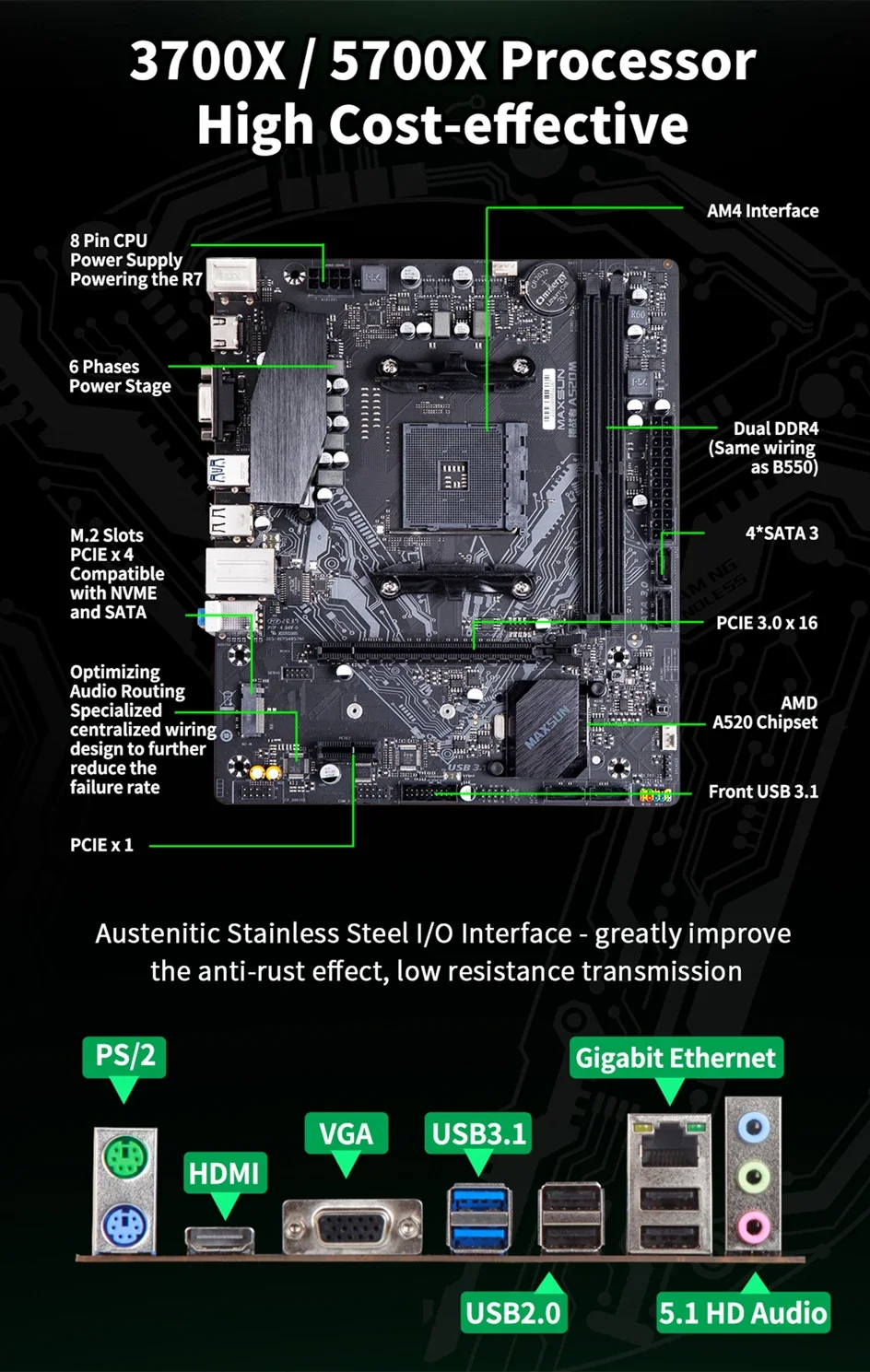 Description Picture 4 of itemMAXSUN NEW Motherboard Combo A520M CPU AMD Ryzen5 5600G [without cooler] Motherboards Set DDR4 M.2 SATAIII for Desktop PC