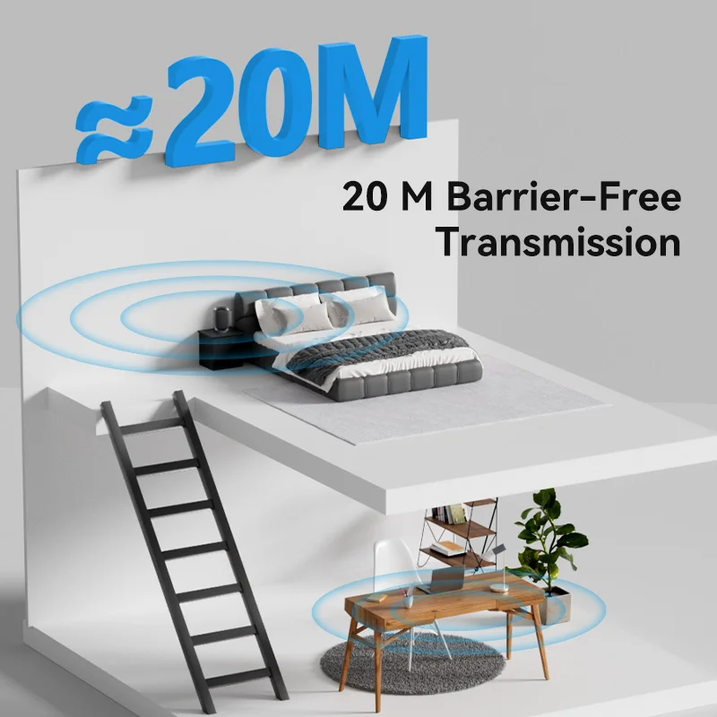 Рисунок 5 - USB-адаптер Vention Bluetooth 5