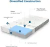 Twin Folding Mattress  6 Inch Trifold Memory Foam Mattress with Ultra Soft Removable Cover  Non Slip Bottom  Breathable Mesh Sid 4