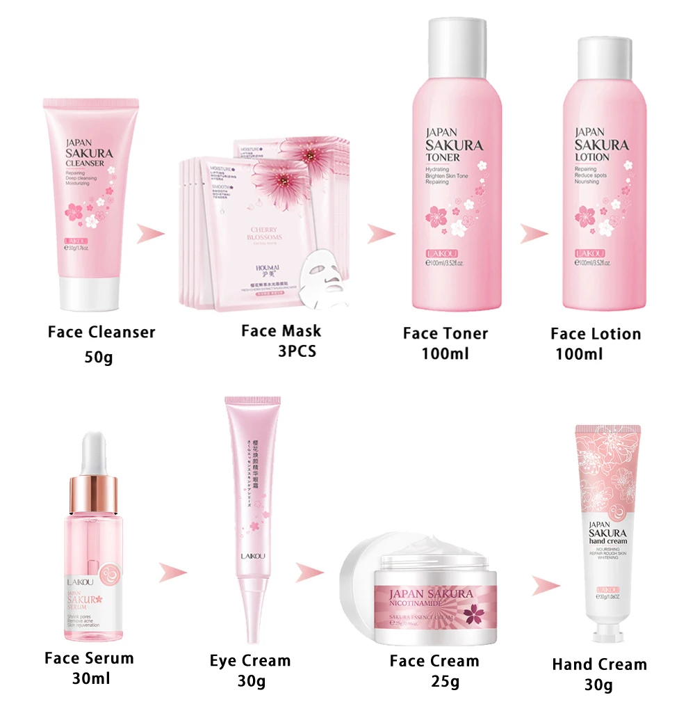 SAKURA スキンケアセット Amazon.co.jp: YAYAMIYA 洗顔料 アイクリーム 乳液 6点セット