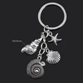 S5073 shell