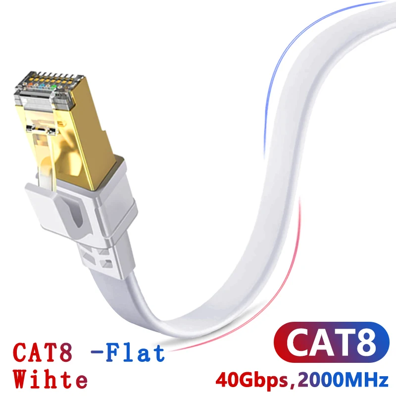 Cat 8 Flat -White