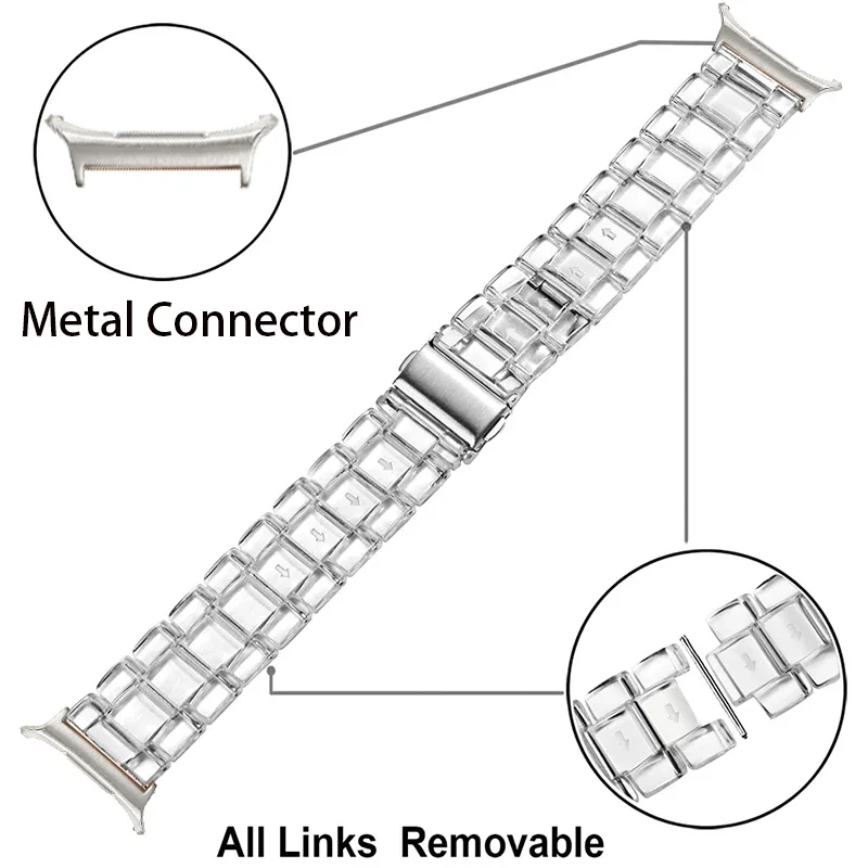Premium Clear Resin Strap with Protective Cover & Tempered Glass Film