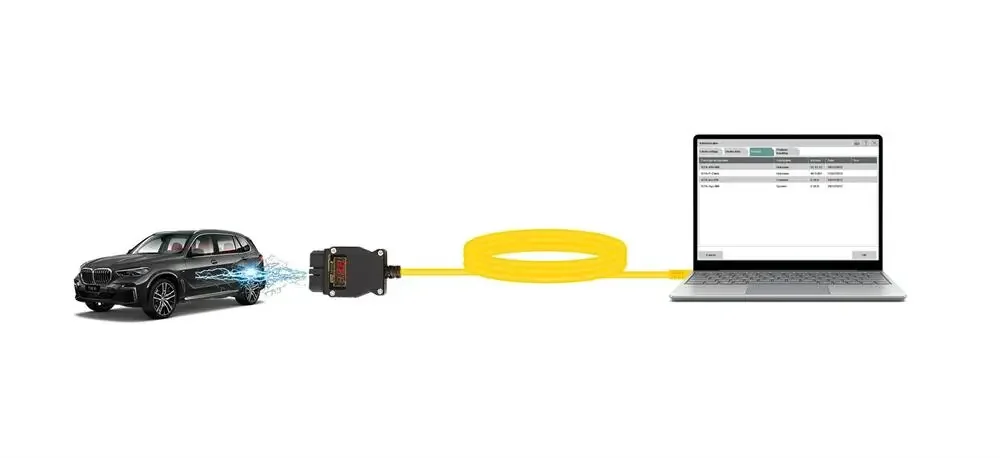 GODIAG GT109 DOIP ENET für BMW /Für Mercedes /Für VW /Für Audi Diagnose-Programmier-Codier-Adapter mit Spannungsanzeige – Detail 12