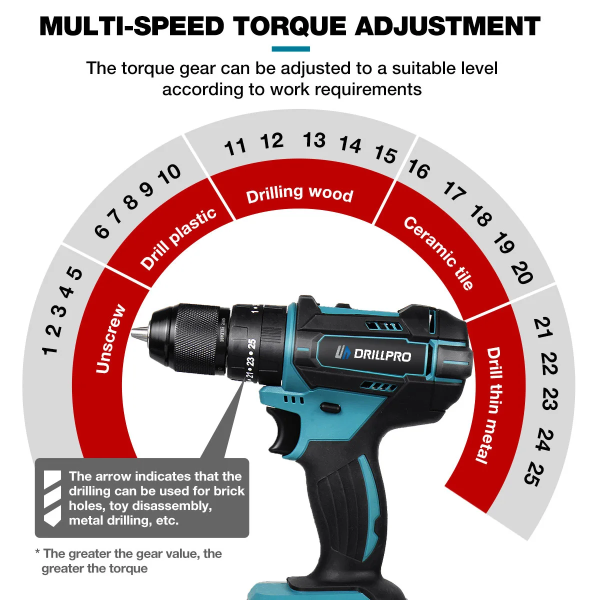 Drillpro 10MM Electric Drill 520N.M Cordless Screwdriver With Impact Function Electric Drill Plate Cutter Metal Power For Makita images - 6