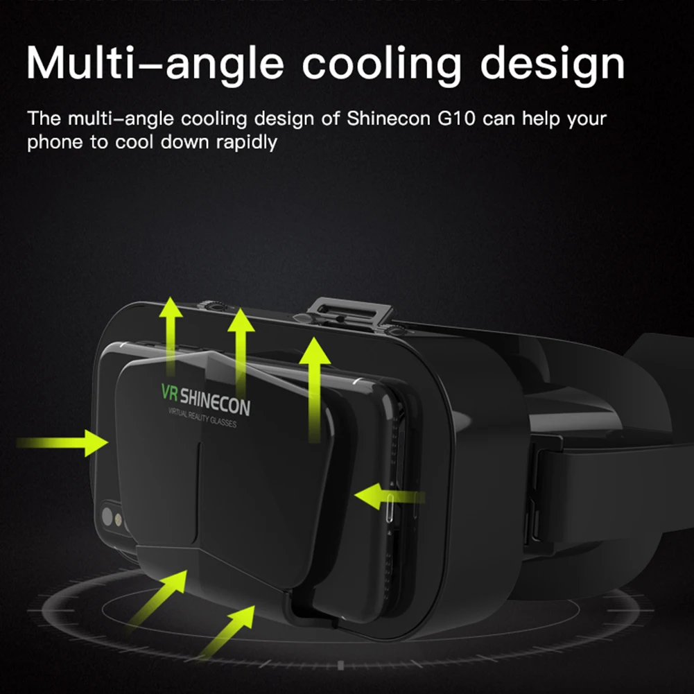 Imax fone de ouvido vr óculos de 360 graus panorâmico celular 3d realidade  virtual jogo capacete para 4.7-7.0 polegadas smartphone presente -  AliExpress