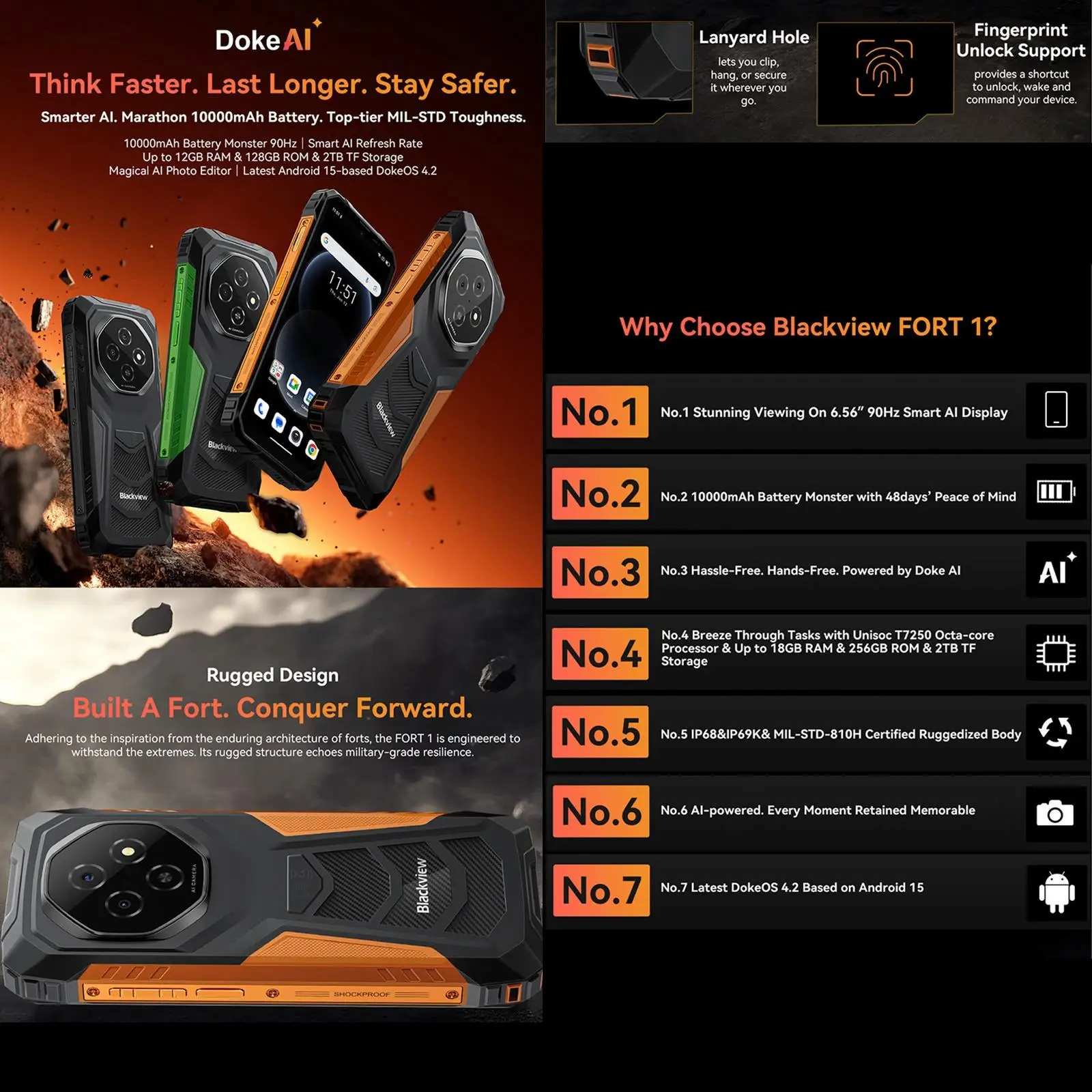 Blackview FORT 1 Rugged Phone 4GB+128GB / 6GB+256GB 6.56'' HD+ 90Hz Display Android 15 10000mAh 4G NFC Smartphone