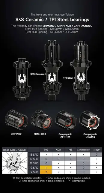 EliteWheels-超軽量溶接ホイール,カーボンホイール,ディスク