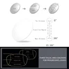 Retro Anti Blue Rays Progressive Multifocal Reading Glasses Men Women Near Far Sight Eyeglasses Computer Goggle Eyewear gafas 3