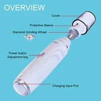 Dog Nail Grinder USB Rechargeable Electric Pet Paws Clipper & Trimmer Painless Paws Grooming Quiet 2-Speed Dog Nail File 3