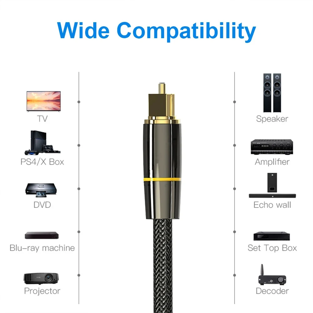 Digital fiber optic audio cable Toslink 0.5m 3m 15m SPDIF amplifier player coaxial cable PS4 Soundbar
