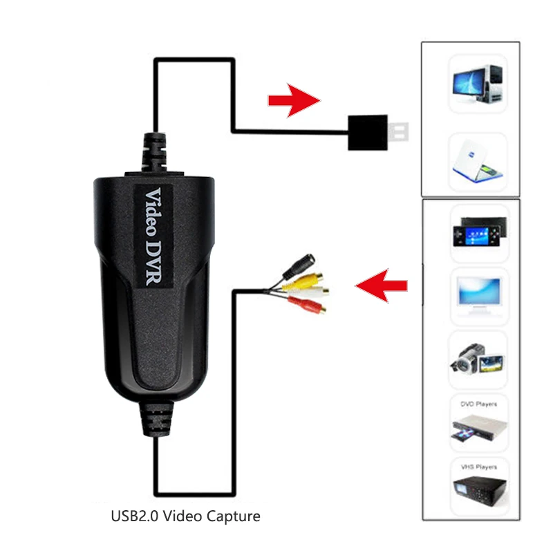 Video Capture Adapter Card USB 2.0 Video DVR 4 Channel TV DVD VHS TV For Win7/8/10/XP/Vista video capture card