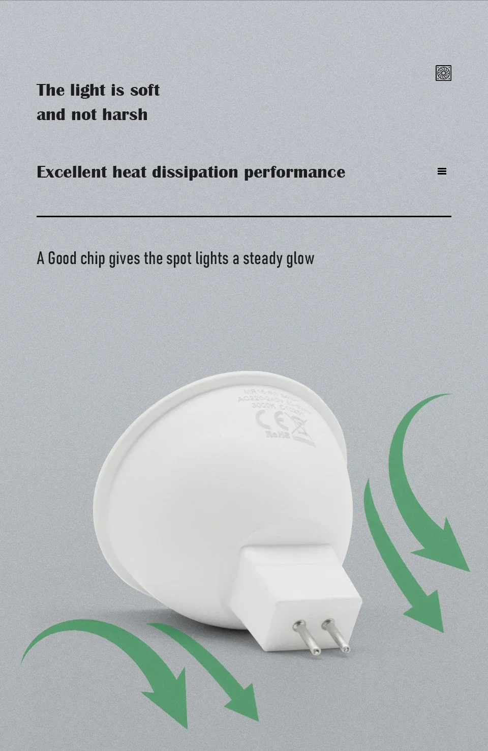 Description Picture 6 of item20pcs LED Bulb Lamps Spotligt GU10 E27 E14 B22 Base AC220V 110V Light Bulb Real Power Lampada Living Room Home LED Bombilla
