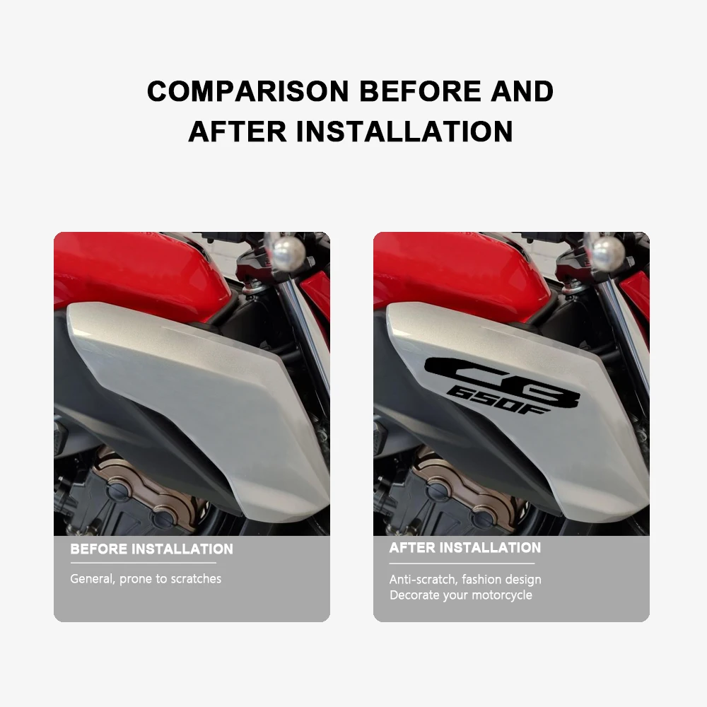  ƼĿ,  Į, CB650F ׼, ȥ CB650 CB 650F 650 F 2014 2015 2016 2017 2018 ,  ƼĿ