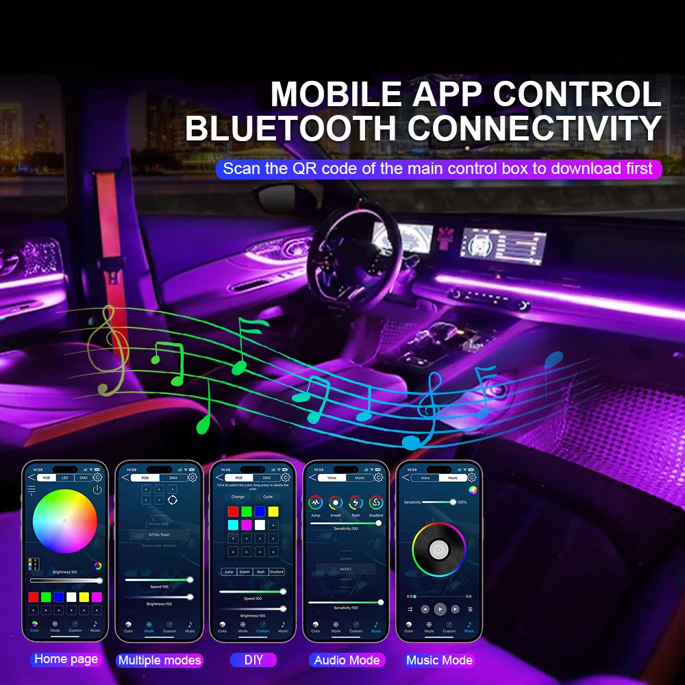 รูปสินค้า แถบไฟ RGB ปรับแสงได้ 64 สี ควบคุมผ่านแอปพลิเคชัน