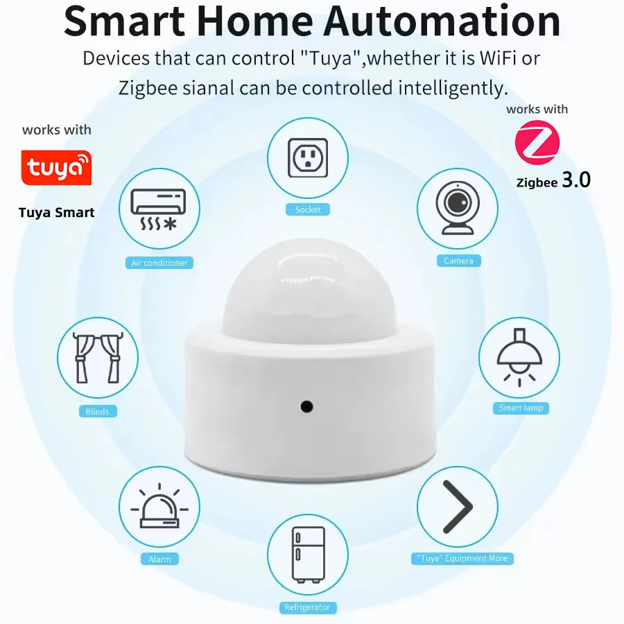 Tuya Zigbee 3.0 PIR Motion Sensor Infrared Smart Sensor Wireless Home Security Alarm System with Alexa Google Home Smart Life
