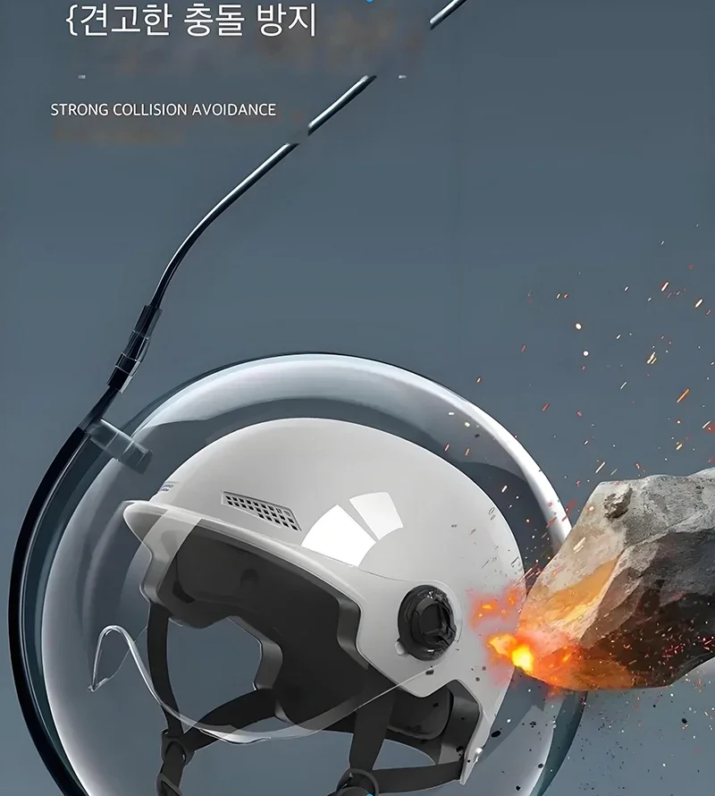 Description Picture 4 of item2025 Helmet For Electric bike  Motorcycle helmet  Man Woman Half Helmet in summer