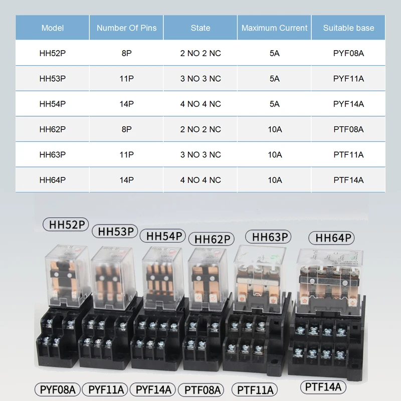  ߰ , AC 6V-380V DC 6V-220V, 3  380V ڱ , ̽ ġ, HH52P, 53P, 54P, 62P, 63P, 64P