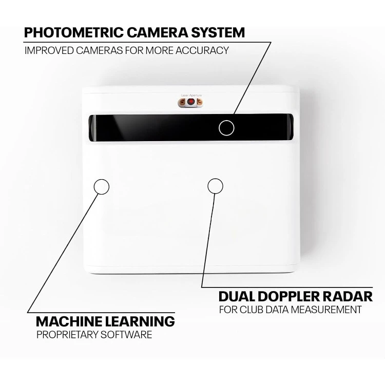 Launch Monitor & Golf Simulator Protective Shield - Tour-Level Swing Analysis with Dual Doppler Radar, Enhanced Camera, 3