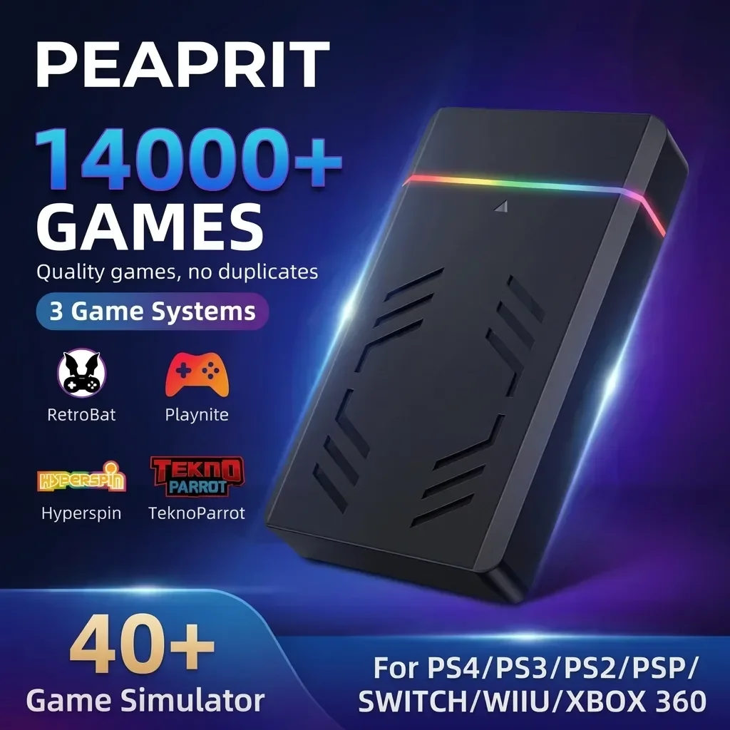 Retro Dysk 4TB za $191.2 / ~715zł