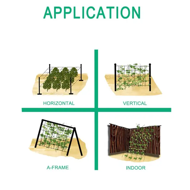 Plastic Trellis Netting Heavy-Duty Garden Netting Roll for Climbing Plants Melons Vegetables and Grape Rack 3