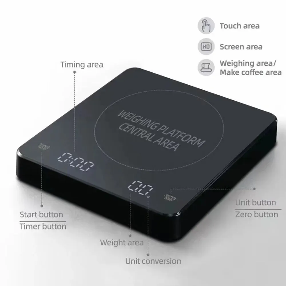 Ÿ̸Ӱ ޸  Ŀ ü߰, USB  Ŀ ü߰,   ü߰, ֹ Ŀ  ġ ũ